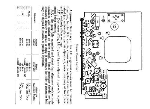 My Lady Anne CN430; Vidor Ltd.; Erith (ID = 167733) Radio