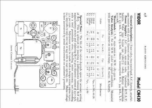 My Lady Anne CN430; Vidor Ltd.; Erith (ID = 555706) Radio