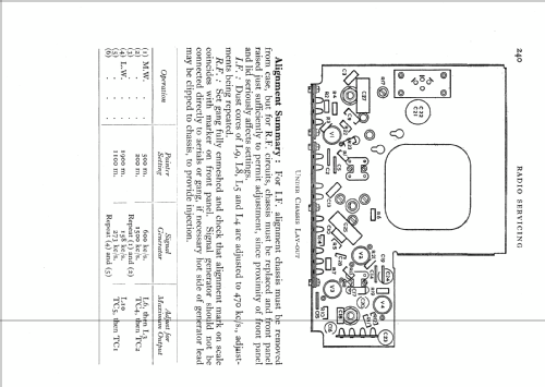 My Lady Anne CN430; Vidor Ltd.; Erith (ID = 555707) Radio