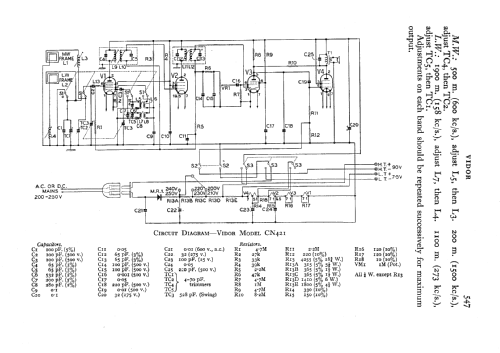 Royal Ascot CN427; Vidor Ltd.; Erith (ID = 550531) Radio