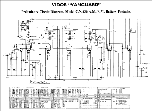 Vanguard CN436; Vidor Ltd.; Erith (ID = 438454) Radio