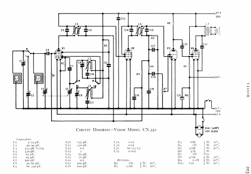 Riviera CN351; Vidor Ltd.; Erith (ID = 1669482) Radio