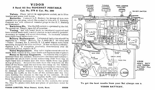 Riviera CN379; Vidor Ltd.; Erith (ID = 1631430) Radio