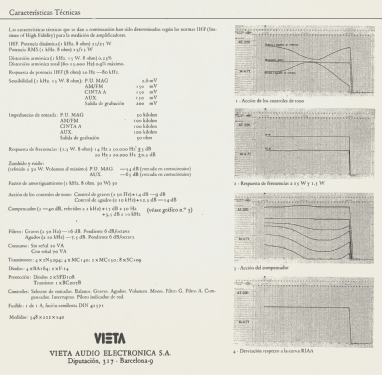 AT-220; Vieta Audio (ID = 1884926) Ampl/Mixer