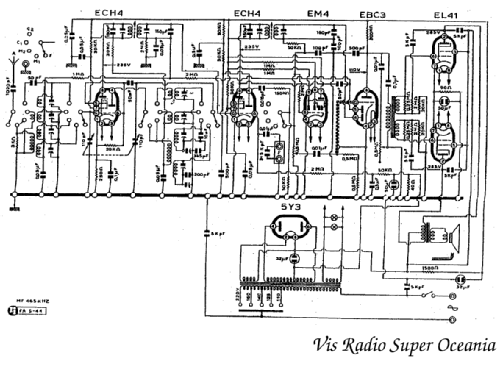 Super Oceania ; VIS Radio; Napoli (ID = 2466852) Radio