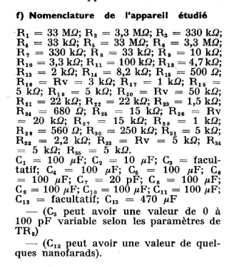 Mini'Voc ; VOC, VOC-Centrad; (ID = 3092216) Ausrüstung