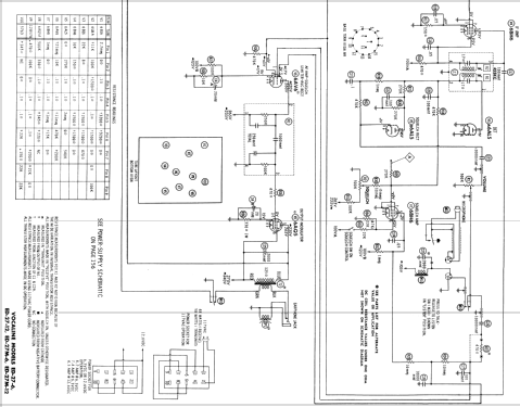 ED-27M-6 ; Vocaline Company of (ID = 540834) CB-Funk