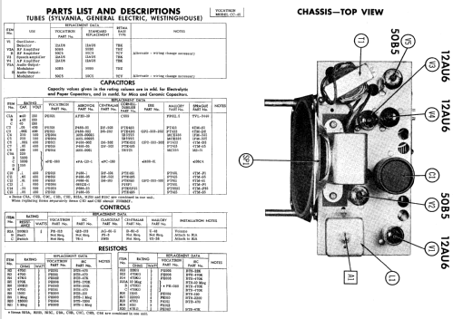 Vocatron CC-45 ; Vocaline Company of (ID = 573331) Misc