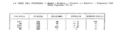 Eridania ; La Voce del Padrone; (ID = 227561) Radio