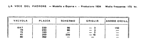 Esperia ; La Voce del Padrone; (ID = 227565) Radio