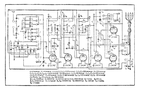 Elektrosignal 3; Voronezh (ID = 1421351) Radio