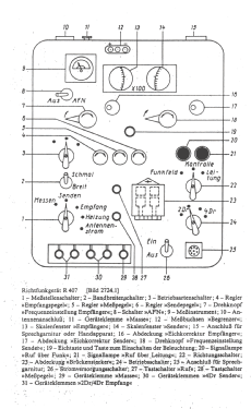 R-407 {Р-407}; Voronezh (ID = 3034863) Commercial TRX