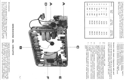 Compact T320; Voxson, FARET F.A.R. (ID = 1103852) Fernseh-E