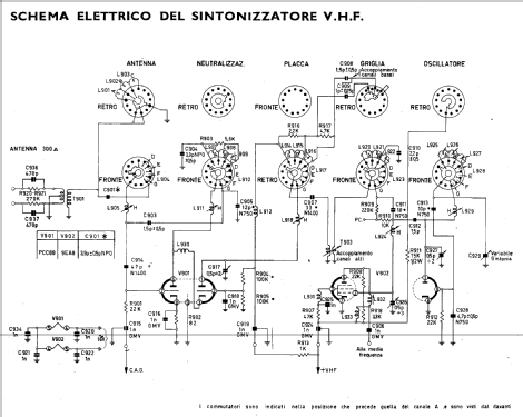 Compact T320; Voxson, FARET F.A.R. (ID = 1103867) Televisión