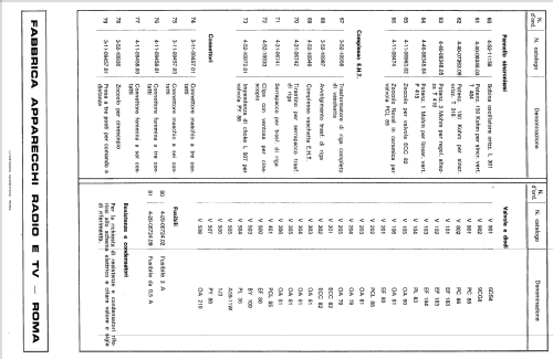 Sideral 429; Voxson, FARET F.A.R. (ID = 1102567) Television