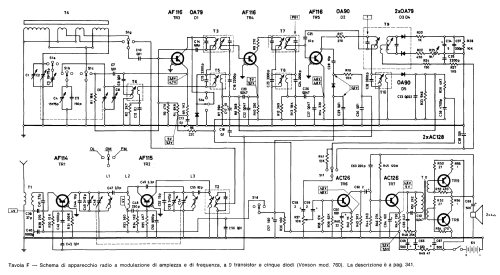 Skipper FM 760; Voxson, FARET F.A.R. (ID = 1544712) Radio