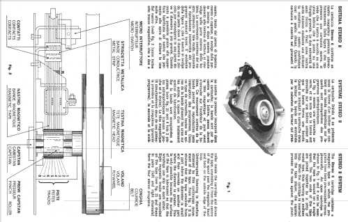 Sonar GN104-SR; Voxson, FARET F.A.R. (ID = 1097001) Car Radio