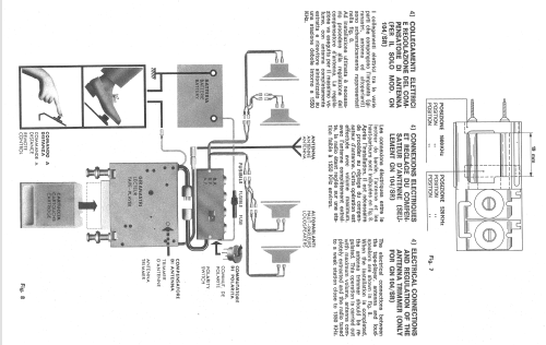 Sonar GN104-SR; Voxson, FARET F.A.R. (ID = 1097009) Car Radio