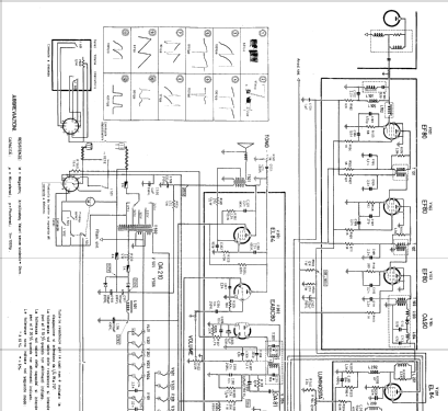 Superlinear 313; Voxson, FARET F.A.R. (ID = 1103142) Fernseh-E