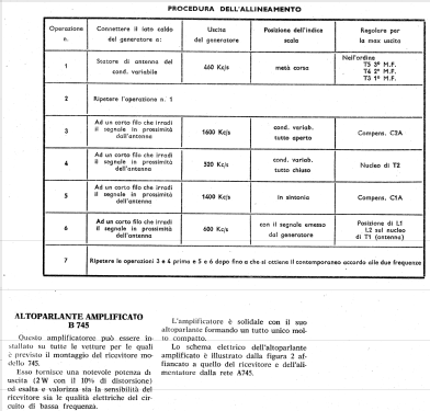 Zephyr 2 745; Voxson, FARET F.A.R. (ID = 806281) Radio