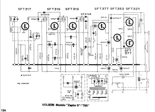 Zephyr 5 765; Voxson, FARET F.A.R. (ID = 2552996) Radio