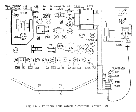 Televisore T211; Voxson, FARET F.A.R. (ID = 2949307) Televisore