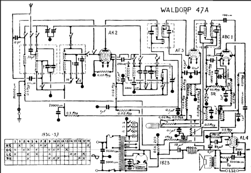 47A; Waldorp, N.V. Ned. (ID = 707096) Radio