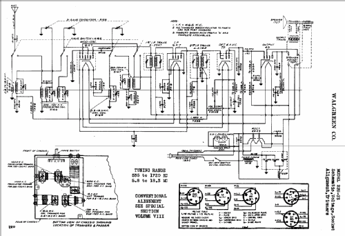 22U73 ; Walgreen Co., Aetna (ID = 527865) Radio