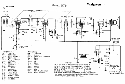 576 ; Walgreen Co., Aetna (ID = 530404) Radio