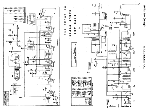 660 ; Walgreen Co., Aetna (ID = 529027) Car Radio