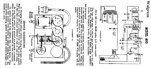 Aetna 400 Ch= 4J ; Walgreen Co., Aetna (ID = 529023) Radio