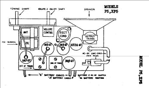 P5 ; Walgreen Co., Aetna (ID = 531204) Radio