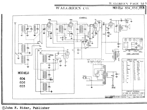 604 ; Walgreen Co., Aetna (ID = 2466070) Radio