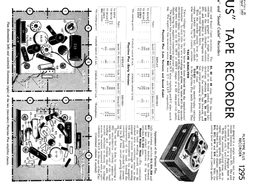 Sound Cadet Tape Recorder ; Walter Instruments (ID = 2291158) R-Player