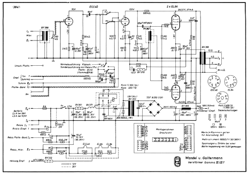 Gamma III ; Wandel & Goltermann; (ID = 1665249) Car Radio