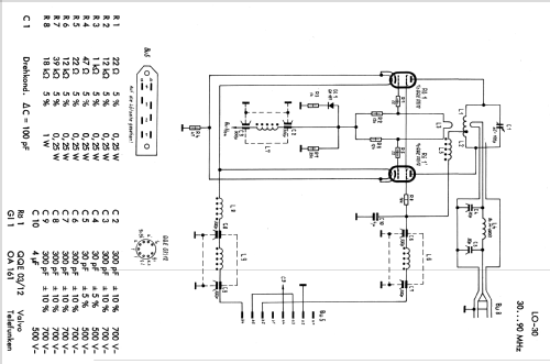Leistungsoszillator - Power Oscillator 30...90 MHz LO-30; Wandel & Goltermann; (ID = 2509492) Equipment