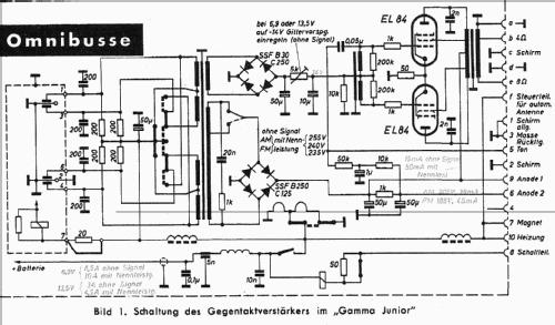 Omnibus-Empfänger Gamma A junior; Wandel & Goltermann; (ID = 1068420) Car Radio