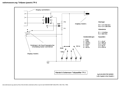 Tiefpass TP-2 ; Wandel & Goltermann; (ID = 2882382) Equipment