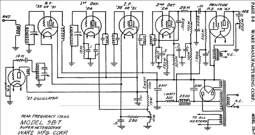 SB-7 ; Ware Mfg. (ID = 491269) Radio