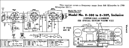 0-301 ; Warwick Mfg. Corp., (ID = 704791) Radio