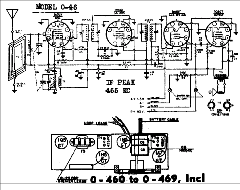 0-462 ; Warwick Mfg. Corp., (ID = 704870) Radio