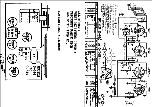 0-543 ; Warwick Mfg. Corp., (ID = 709251) Radio