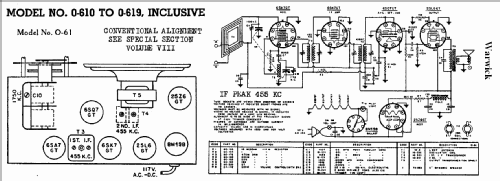 0-612 ; Warwick Mfg. Corp., (ID = 706169) Radio