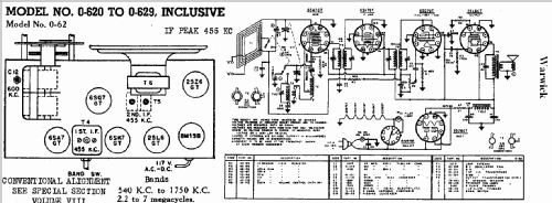 0-623 ; Warwick Mfg. Corp., (ID = 705932) Radio