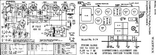 0-74 ; Warwick Mfg. Corp., (ID = 706200) Radio