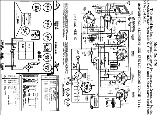 0-76 ; Warwick Mfg. Corp., (ID = 706324) Radio