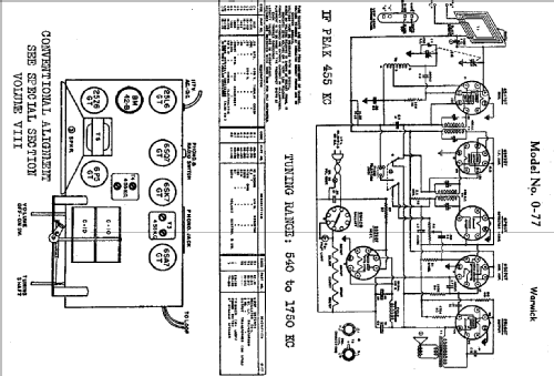 0-77 ; Warwick Mfg. Corp., (ID = 706381) Radio