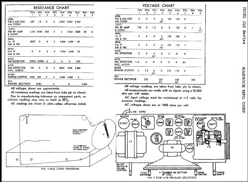 149 series ; Warwick Mfg. Corp., (ID = 313223) Radio