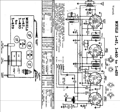 1-420 ; Warwick Mfg. Corp., (ID = 713749) Radio