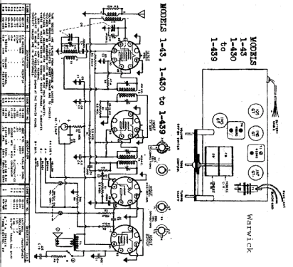 1-430 ; Warwick Mfg. Corp., (ID = 713178) Radio